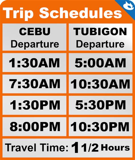 fastcat cebu to tubigon schedule today|2024 Cebu to Tubigon Ferry Schedule and Fare Guide (Lite .